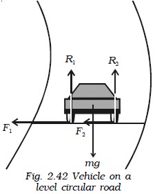 2.42 - Engineersfield