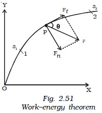 2.51 - Engineersfield